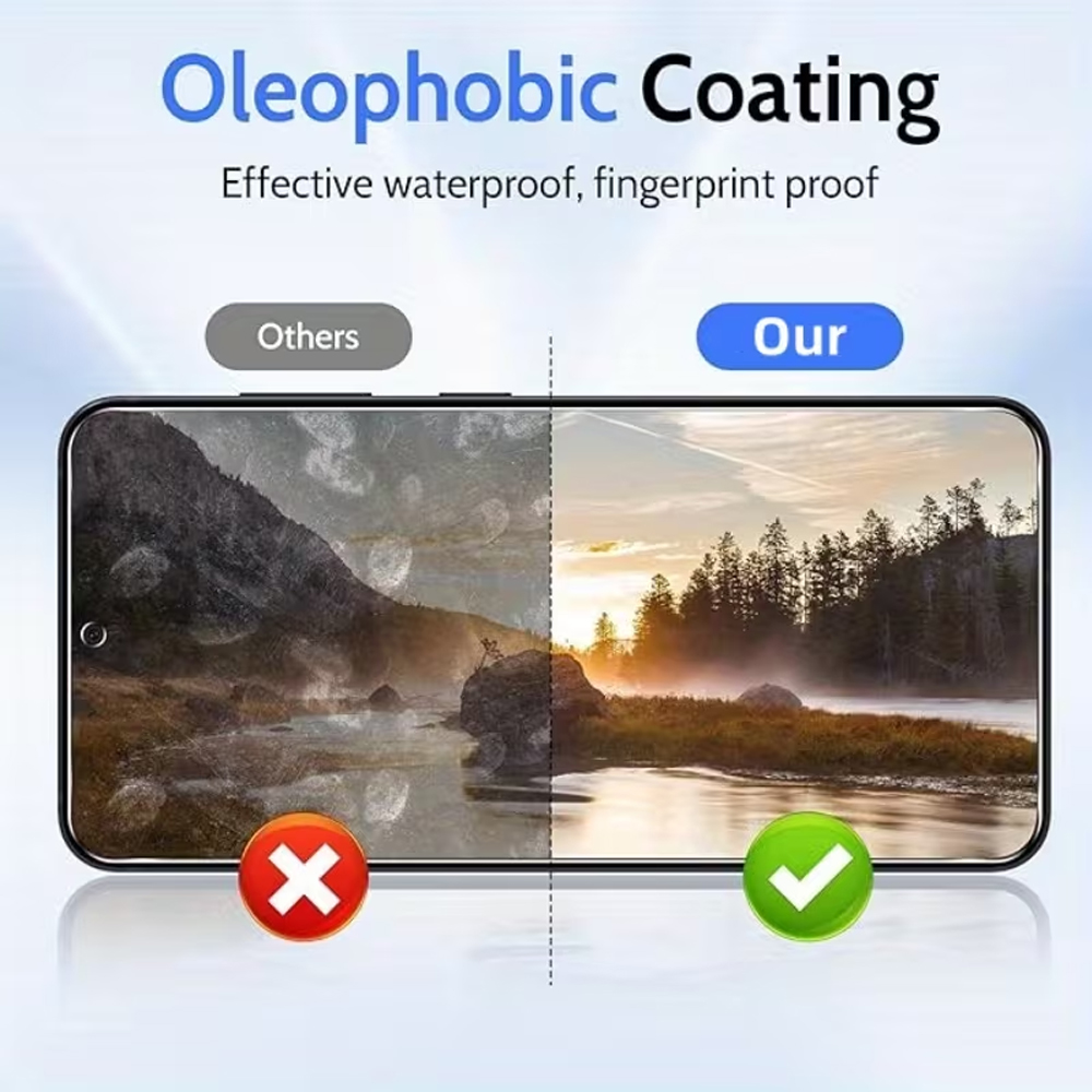 1-5PCS Anti-Spy Privacy Temper - Anti Peek Privacy Tempered Glass review and price