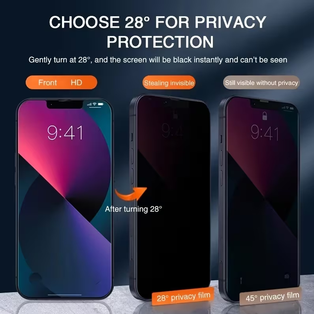 1-5PCS Anti-Spy Privacy Temper - Anti Peek Privacy Tempered Glass review and price