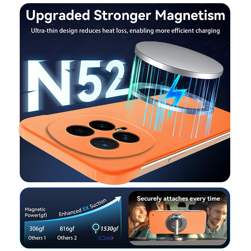 New Ultrathin Magnetic Framele - Ultra Thin Frameless Phone Cover review and price