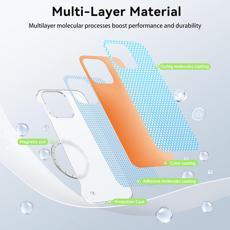 New Ultrathin Magnetic Framele - Ultra Thin Frameless Phone Cover review and price