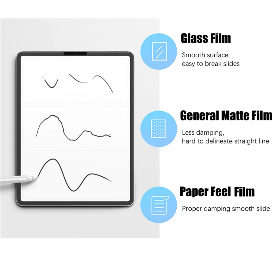 3Pcs Paper Feel Like Screen Pr - Matte Anti Glare Screen Protector review and price