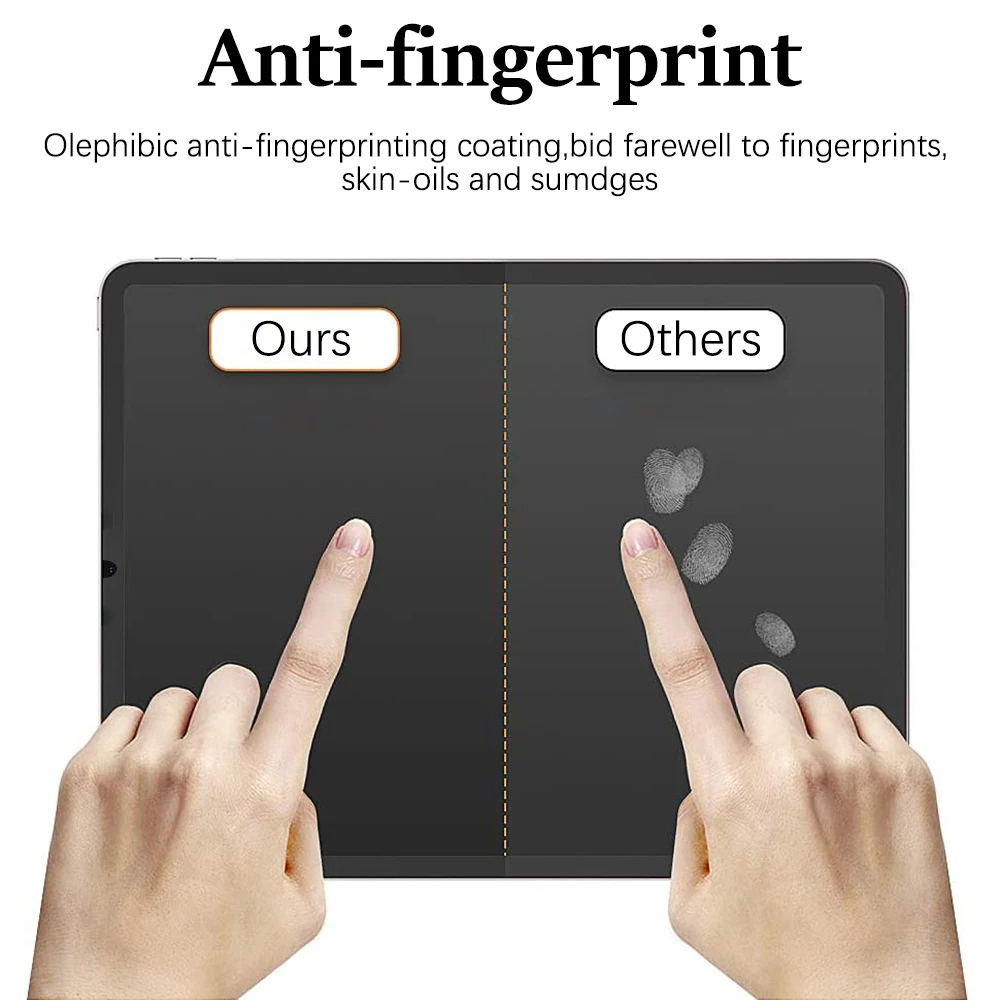3Pcs Paper Feel Like Screen Pr - Matte Anti Glare Screen Protector review and price