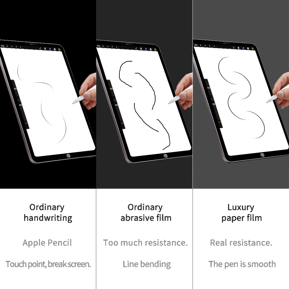 2pcs Paper feel Film PET Anti  - Matte Anti Glare Screen Protector review and price